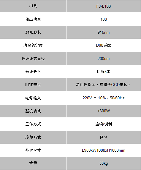 1665558021484704.png image.png